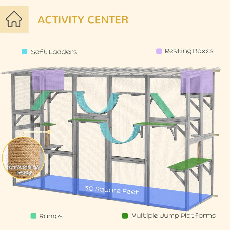 Danio Cat Cage