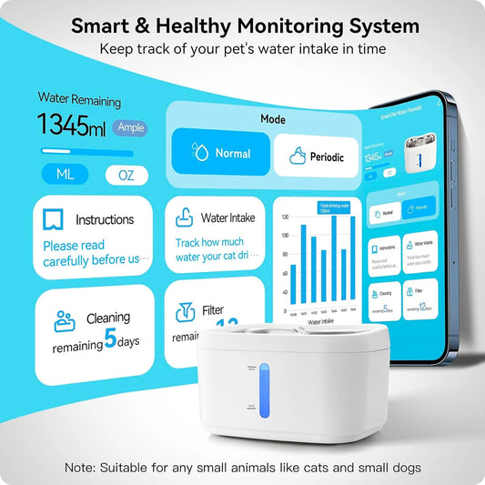 Smart Water Fountain 2.5L