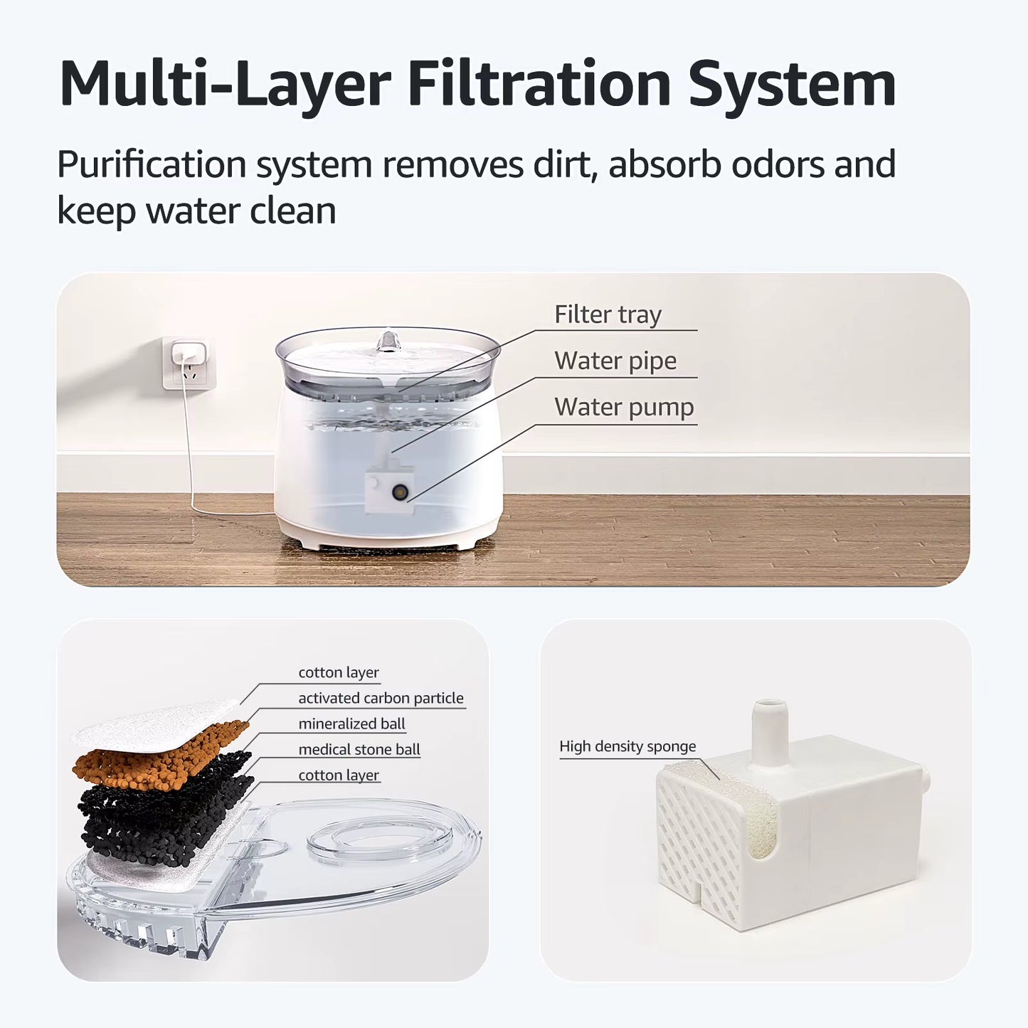 Cat Water Fountain Auto Filter Wireless Smart Pet Cat Drinker Bowl 2L Recirculate Filtring Drinker for Cats Pet Water Dispenser