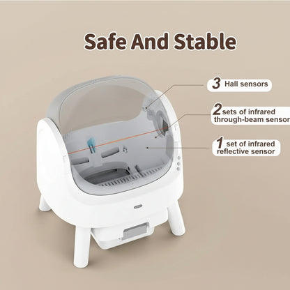 Self Cleaning Cat Litter Box