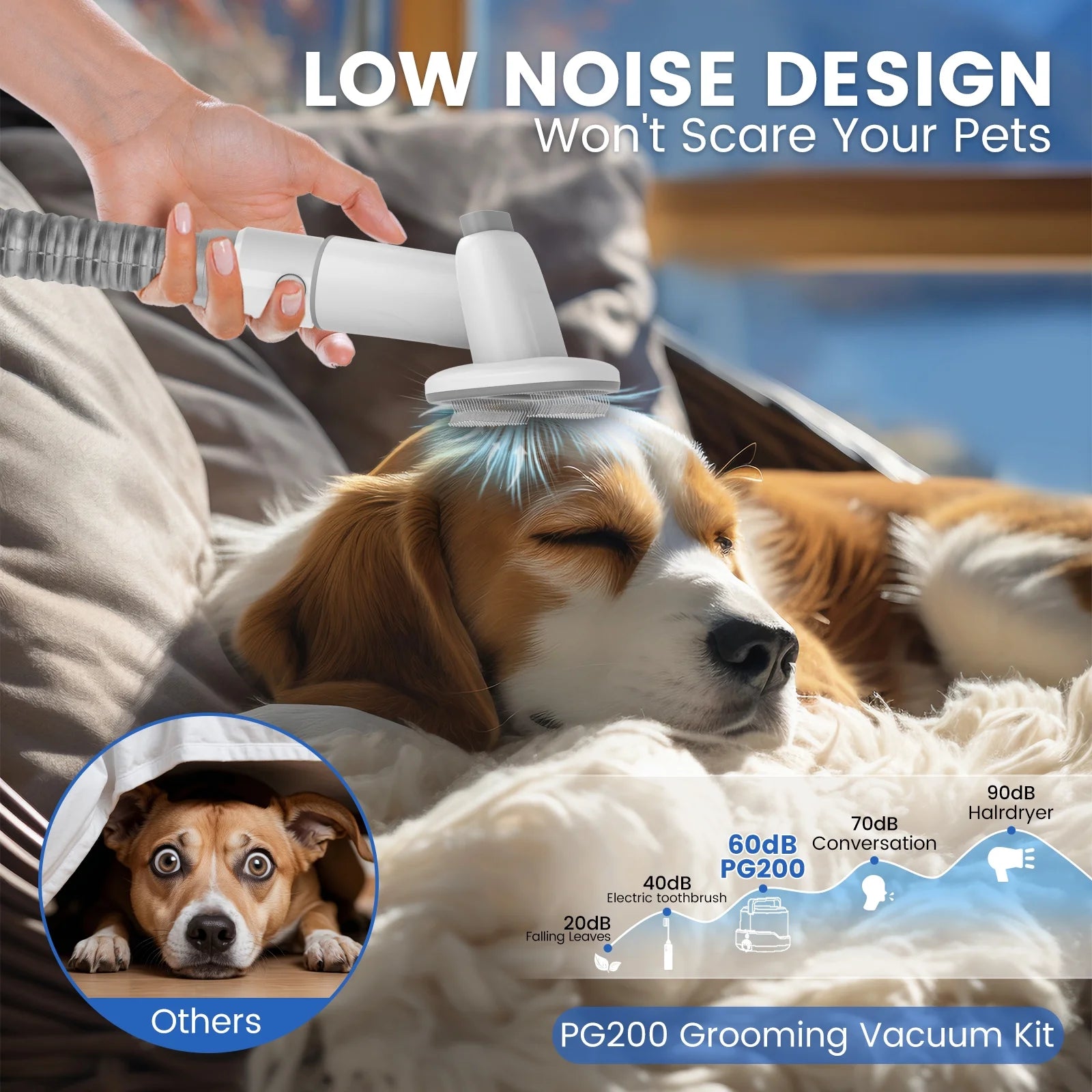 PG200 Cordless Rechargeable Pet Grooming Kit with Adjustable Clippers for Dogs & Cats
