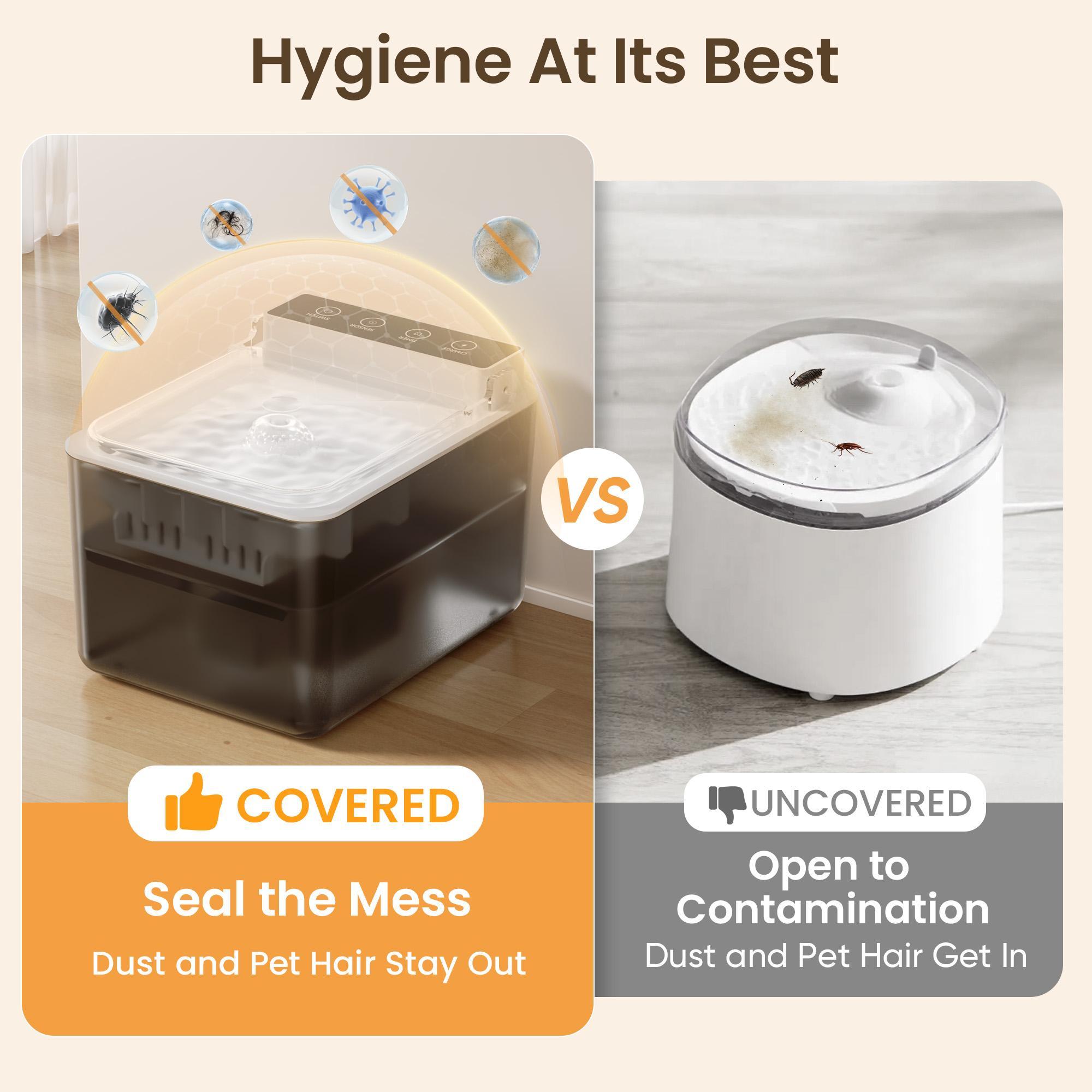 Comparison of a covered pet water bowl and an uncovered one with text highlighting hygiene benefits.