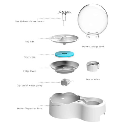 2.3L Automatic Cat Water Fountain with Faucet Dog Water Dispenser Transparent Filter Drinker Pet Sensor Auto Drinking Feeder