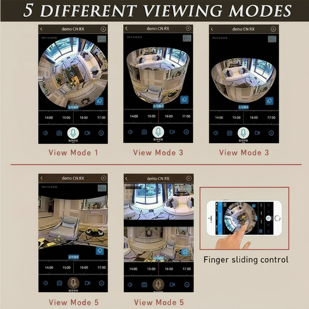 Five different viewing modes of a camera system displayed on a screen.