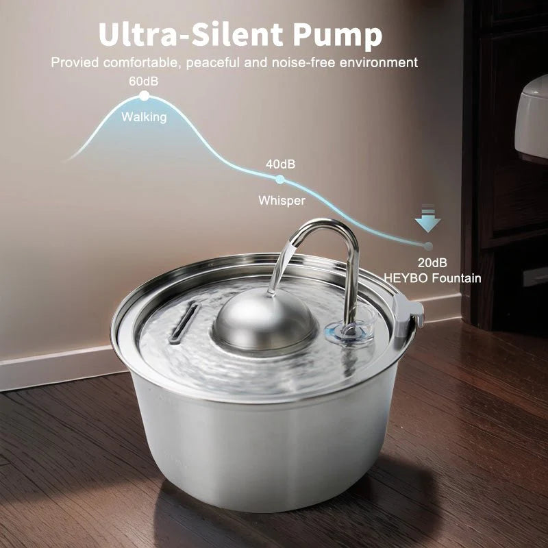 Cat Fountain for Drinking Pet Water Fountain