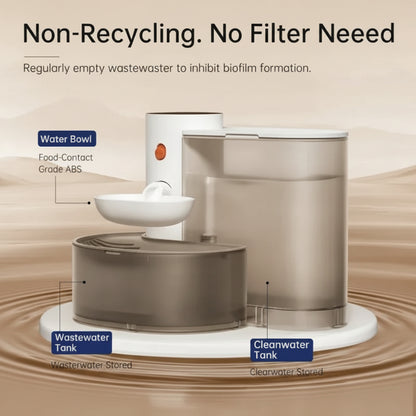 Pet water fountain with labeled parts on a light beige background.