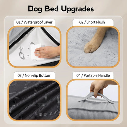 Dog bed upgrades with waterproof layer, plush surface, non-slip bottom, and portable handle on a beige background.