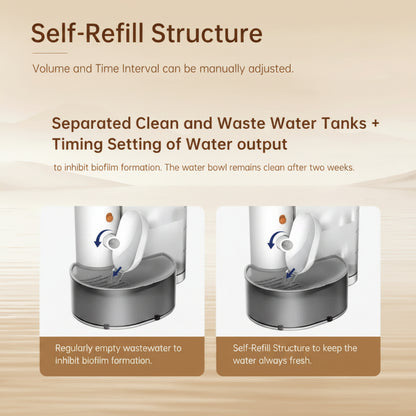 Product description of a water dispenser with self-refill structure on a light brown background.