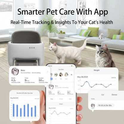 HEYBO Self Cleaning Litter Box Automatic Cat Litter Box with Safety Protection