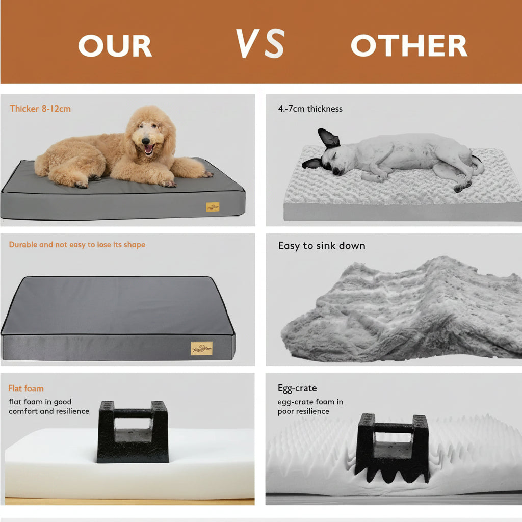 Comparison chart of a dog bed with text highlighting features and differences.