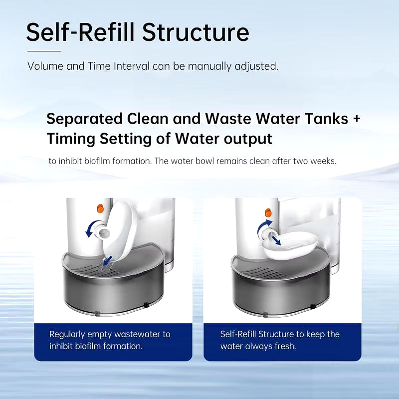 3L Self-filling Water Fountain