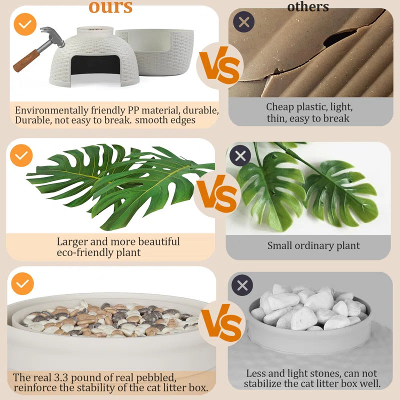 Damase Hidden Cat Litter Box Enclosure with Decorative Planter