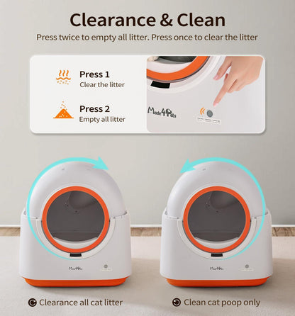 Two pet litter box dispensers with instructions on how to use them, on a light gray background.