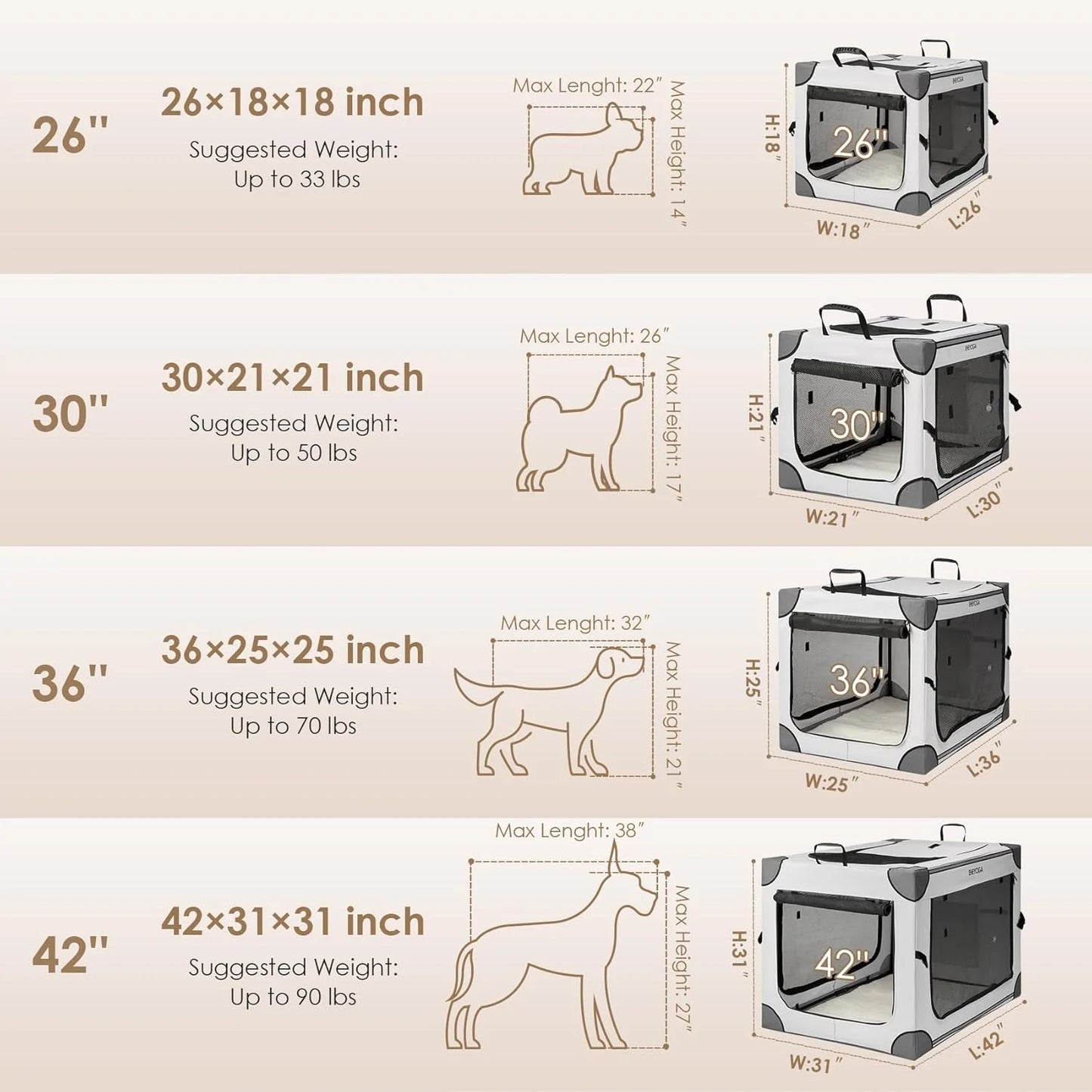 Dimensions and weight capacity chart for pet crates with illustrations of dogs.
