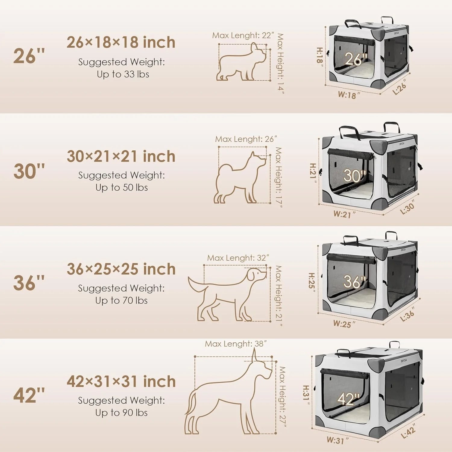 Dimensions and weight capacity chart for pet crates with illustrations of dogs.