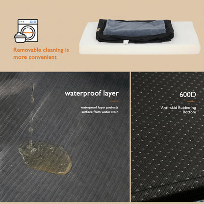 Product with waterproof layer and anti-skid rubber bottom, showing cleaning convenience and material details.