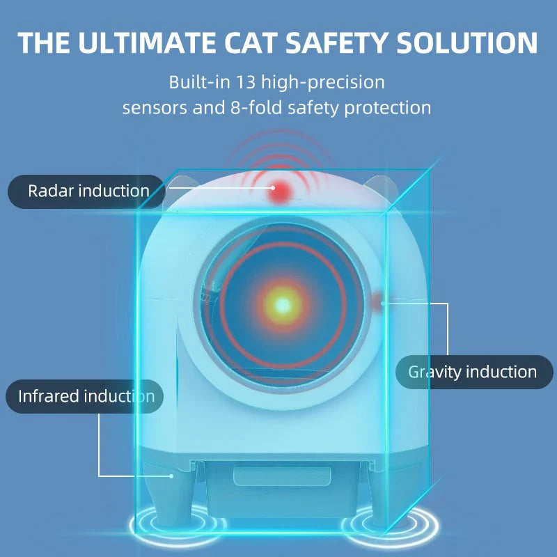 HEYBO Self Cleaning Cat Litter Box 80L Automatic Cat Litter Box with Large Capacity