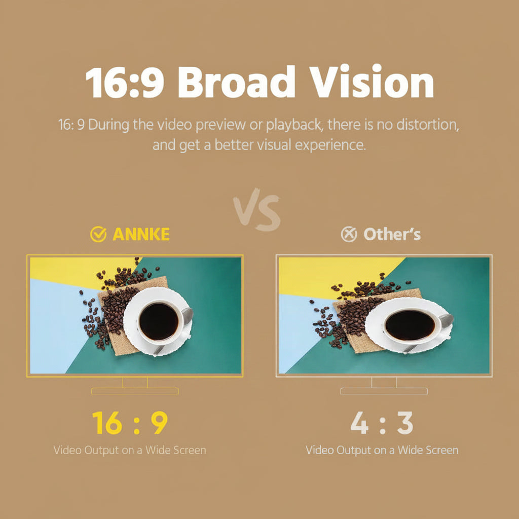 Comparison between Annke and 'Other's' video output on a wide screen with 16:9 aspect ratio.