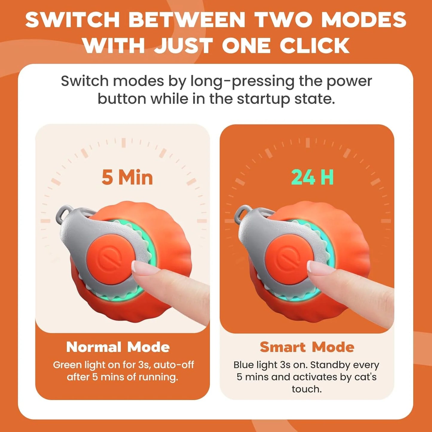 Product with two modes labeled 'Normal Mode' and 'Smart Mode' on an orange background.