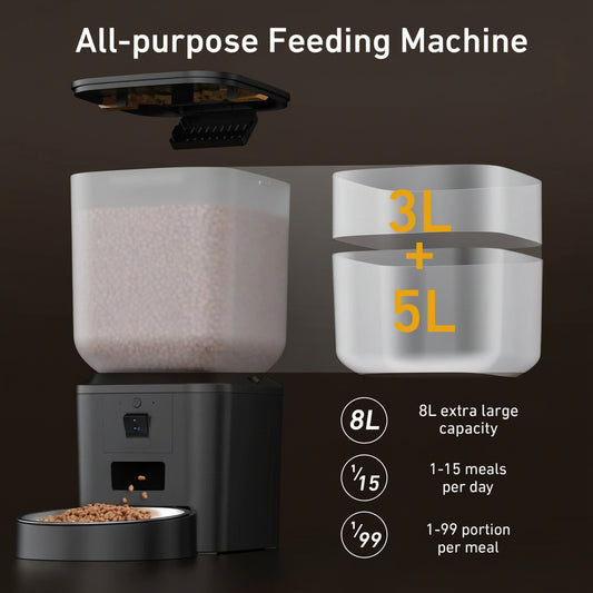 All-purpose feeding machine with capacity indicators on a dark background