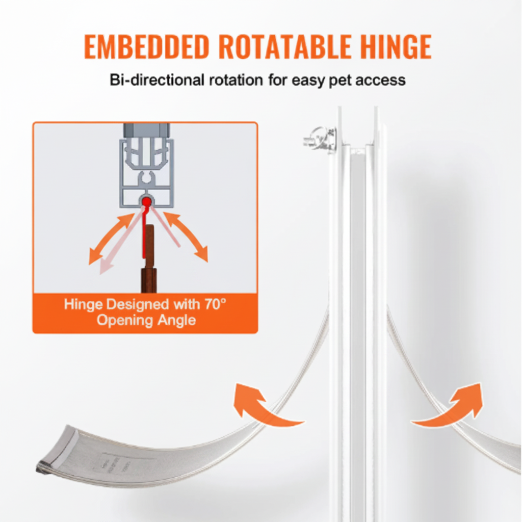 White bi-directional rotatable pet gate with orange arrows showing swing range and an inset diagram explaining the 70-degree hinge opening angle.