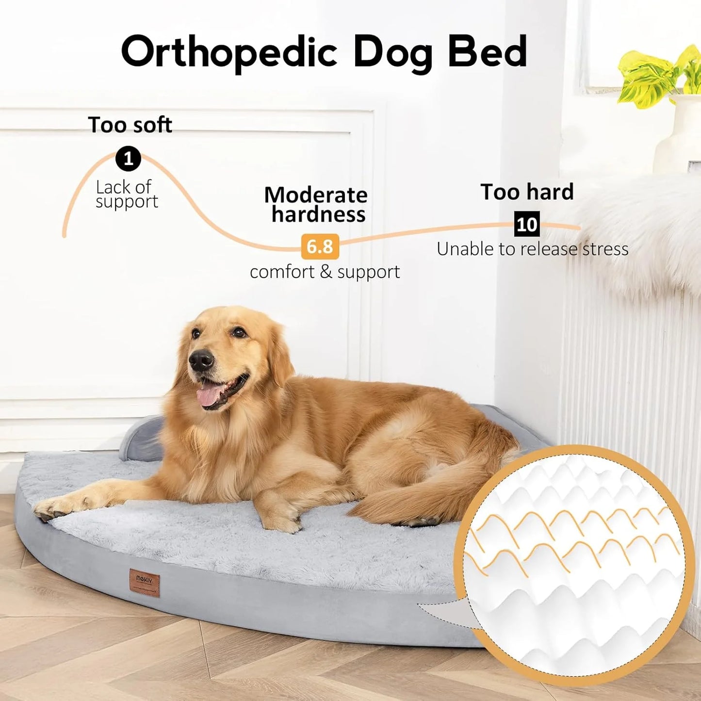 Dog lying on an orthopedic dog bed with comfort scale and texture detail.