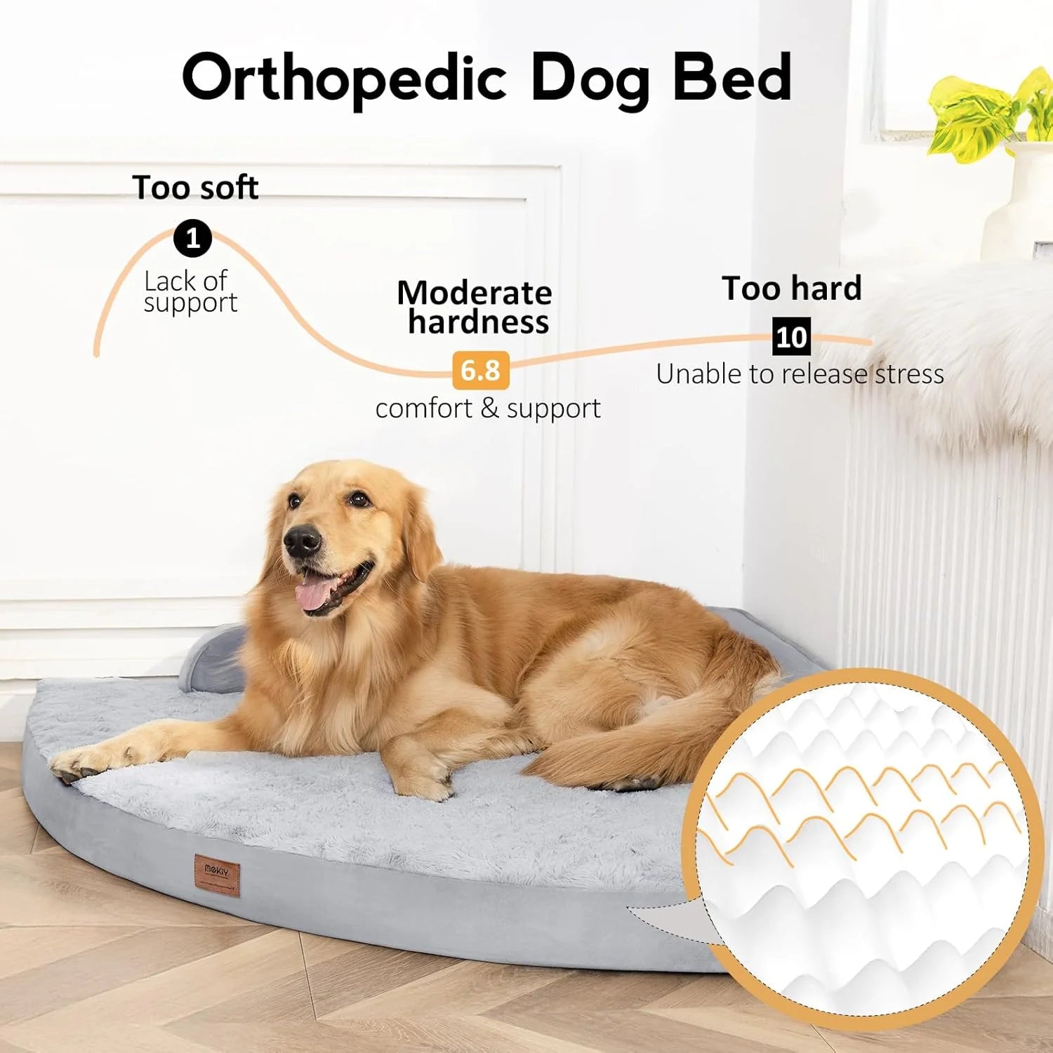 Dog lying on an orthopedic dog bed with comfort scale and texture detail.