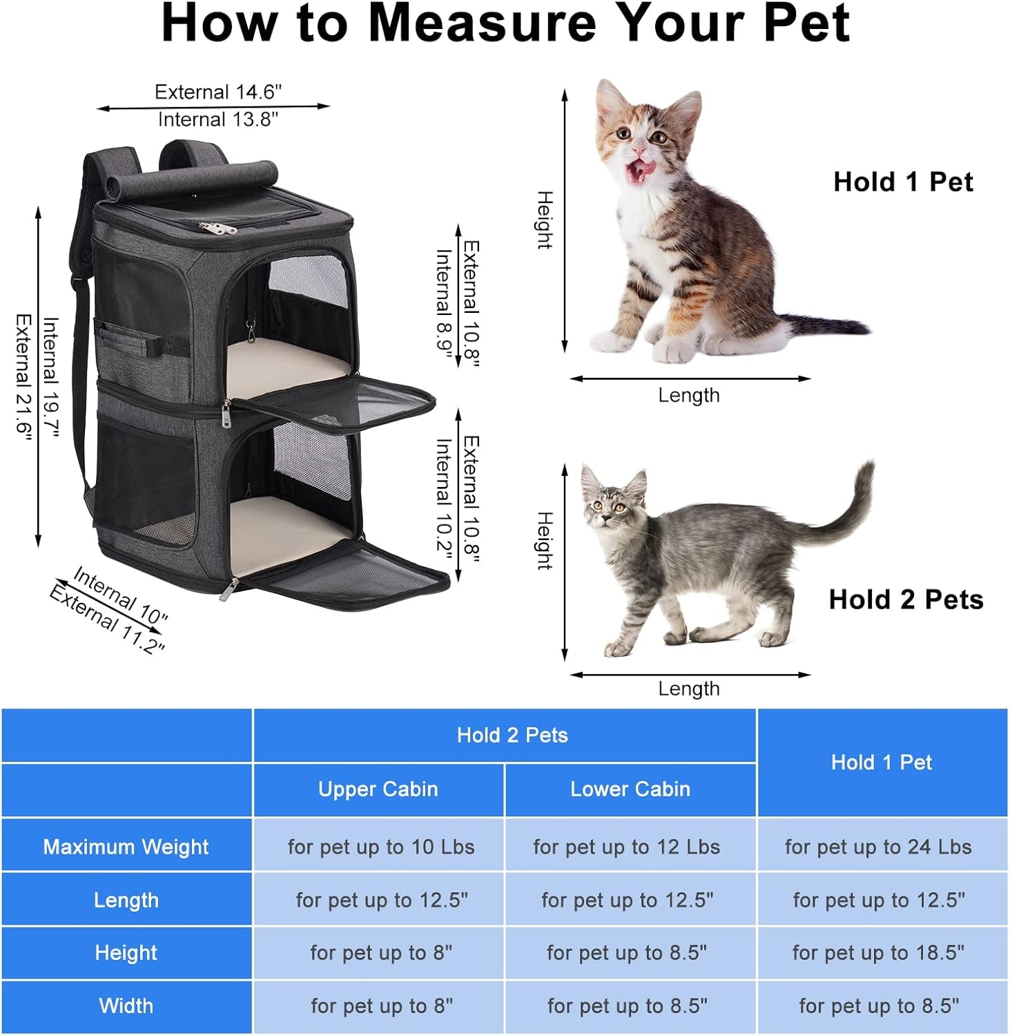 2-In-1 Double Pet Carrier Backpack for Small Cats and Dogs, Portable Pet Travel Carrier, Super Ventilated Design, Ideal for Traveling/Hiking/Camping, Black