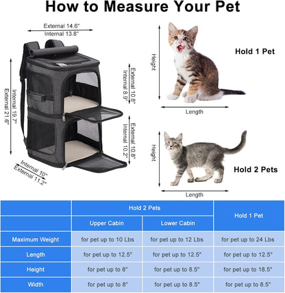 2-In-1 Double Pet Carrier Backpack for Small Cats and Dogs, Portable Pet Travel Carrier, Super Ventilated Design, Ideal for Traveling/Hiking/Camping, Black