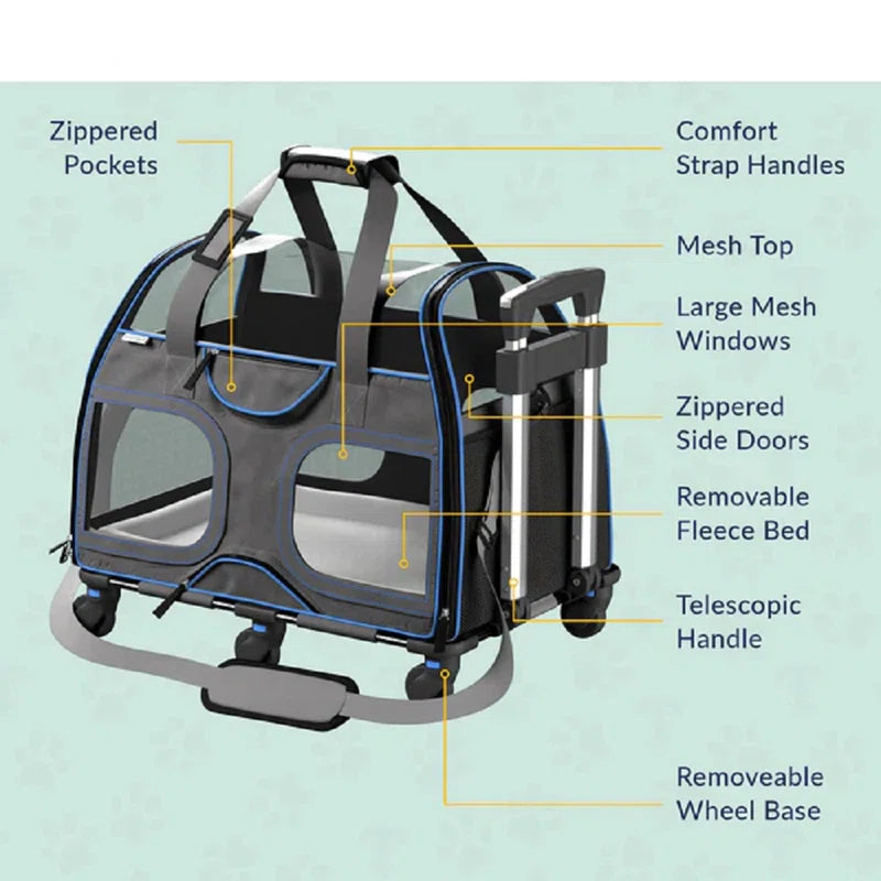 Luxury Rider Chrishawn Pet Carrier with Removable Wheels and Telescopic Handle