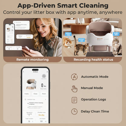 Smart pet litter box system with app control for remote monitoring and health status recording.
