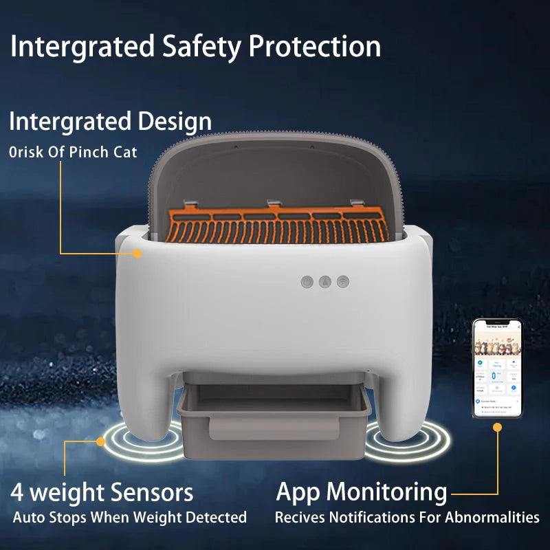 HEYBO Self Cleaning Litter Box Automatic Cat Litter Box with Safety Protection