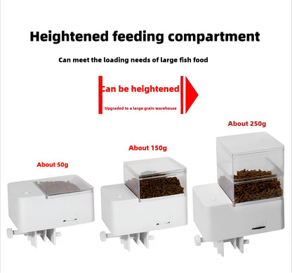Automatic Fish Feeder/Intelligent Feeder, 4-Speed Timer, Maximum Support for 12MM Fish Food, Suitable for Turtles and Fish