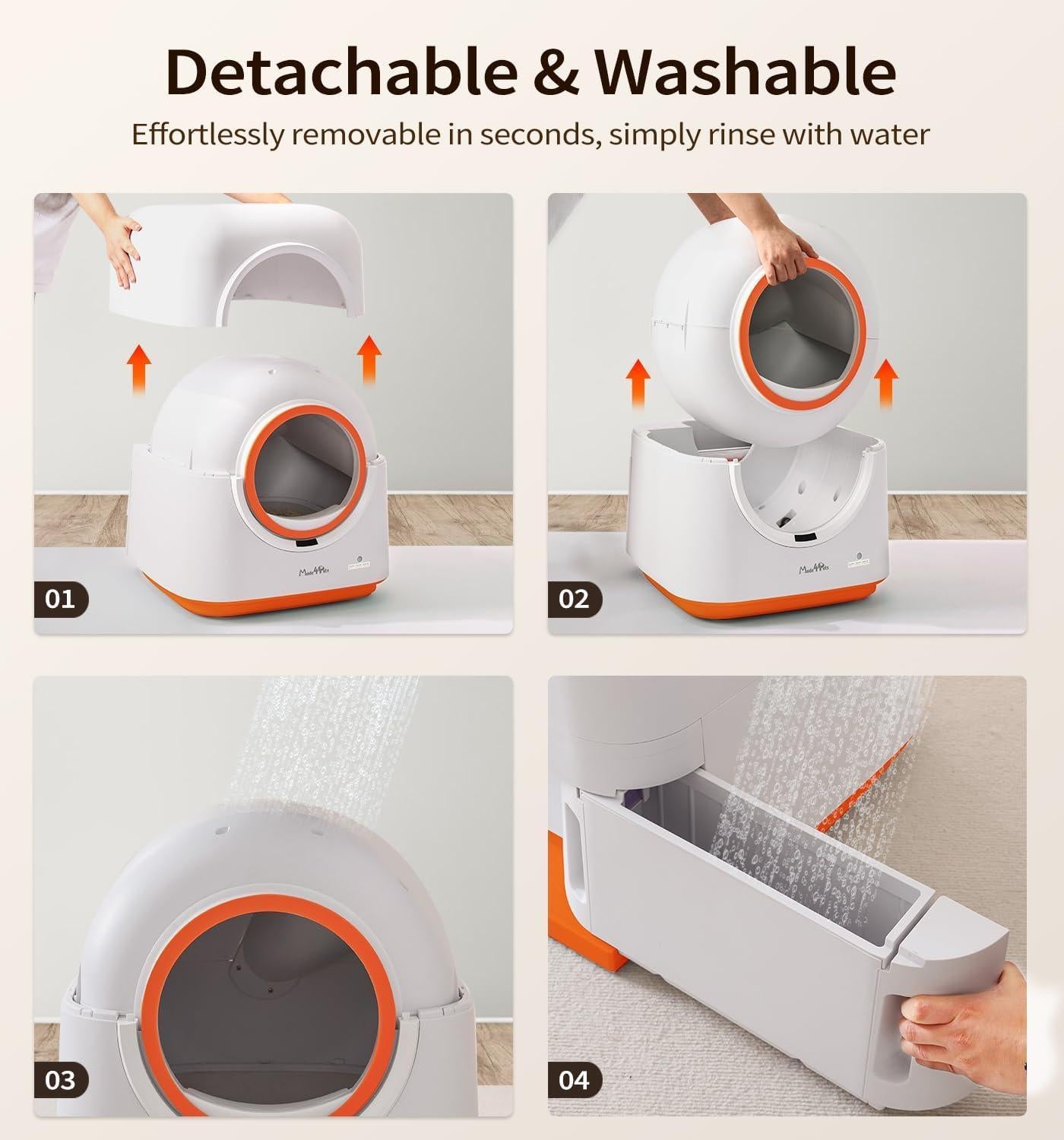 Collage of a detachable and washable pet litter box with step-by-step instructions on how to remove and clean it.