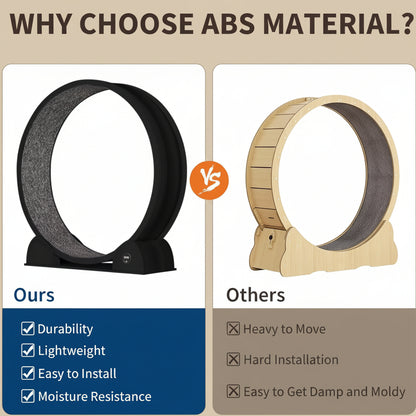 Comparison of a ABS and wooden pet exercise wheel with durability and ease of use benefits highlighted.