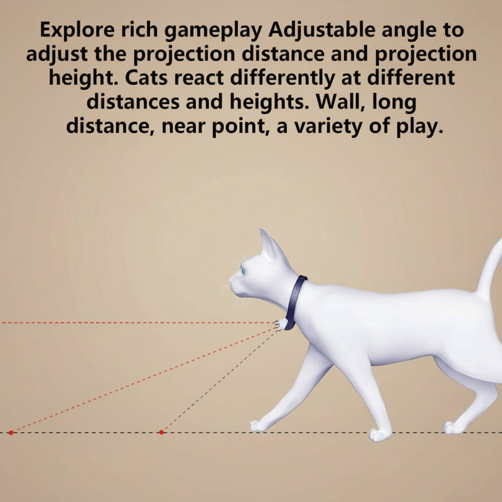 Diagram showing a cat's reaction to different projection distances and heights with text explaining adjustable angle for rich gameplay.