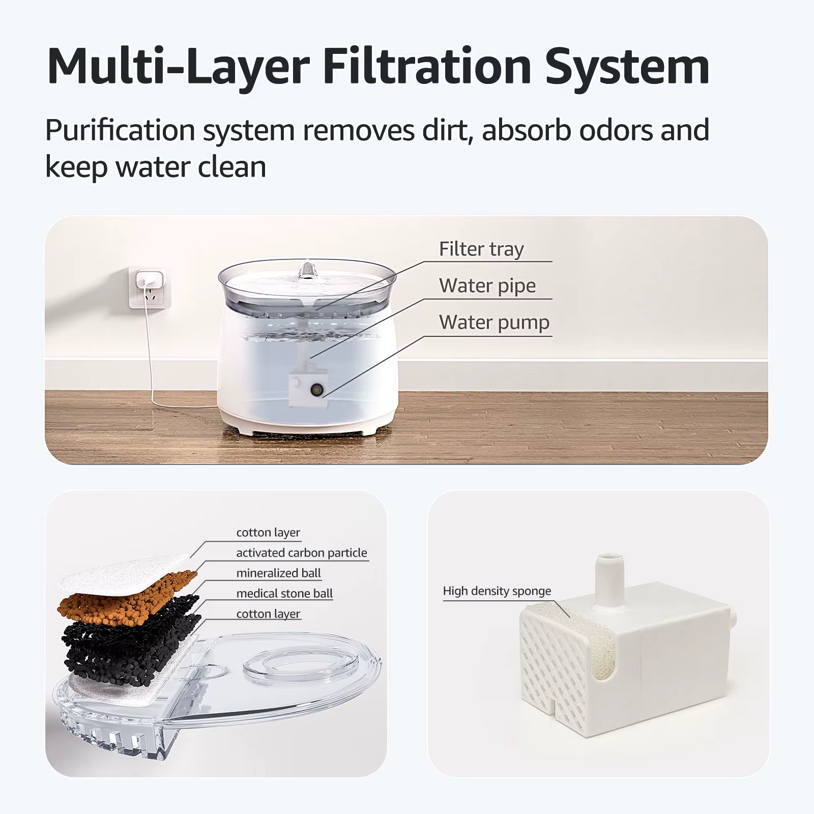 Cat Water Fountain Auto Filter Wireless Smart Pet Cat Drinker Bowl 2L Recirculate Filtring Drinker for Cats Pet Water Dispenser
