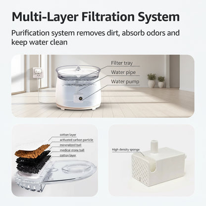 Cat Water Fountain Auto Filter Wireless Smart Pet Cat Drinker Bowl 2L Recirculate Filtring Drinker for Cats Pet Water Dispenser
