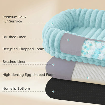 Dog bed with labeled layers on a light blue background