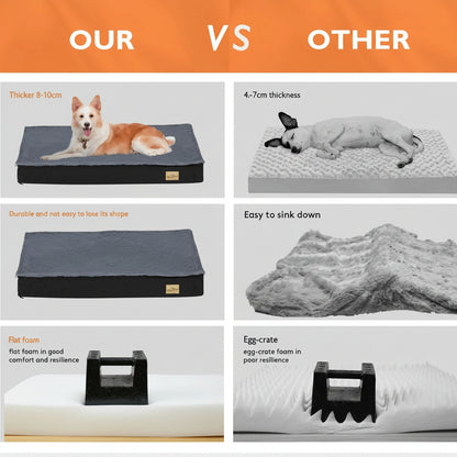 Comparison chart of a dog bed with text highlighting features, shown against an orange background.