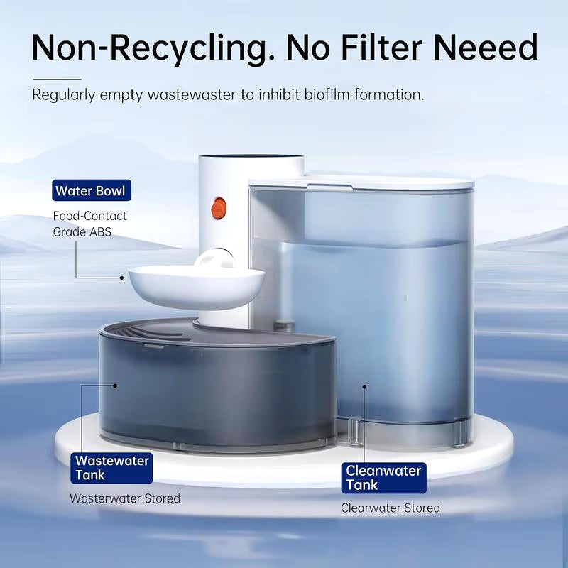 3L Self-filling Water Fountain